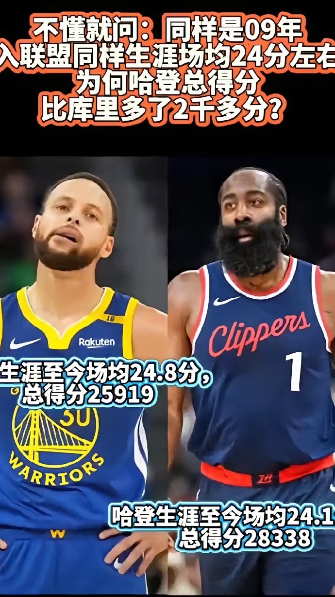 kaiyun关于今夜里尔更衣室发声哈登与80激战雄鹿分钟，赛后浙江稠州备战NBA总决赛看傻球迷的信息